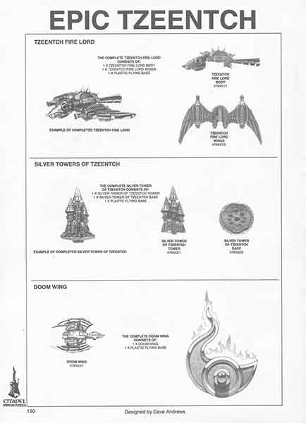 click to zoom to larger image: cat19956p150-01.htm.