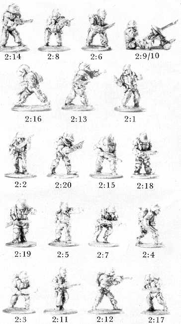 Traveller - Box 2: The Military from 1982 catalog Traveller - Box 2: The Military from 1982 catalog